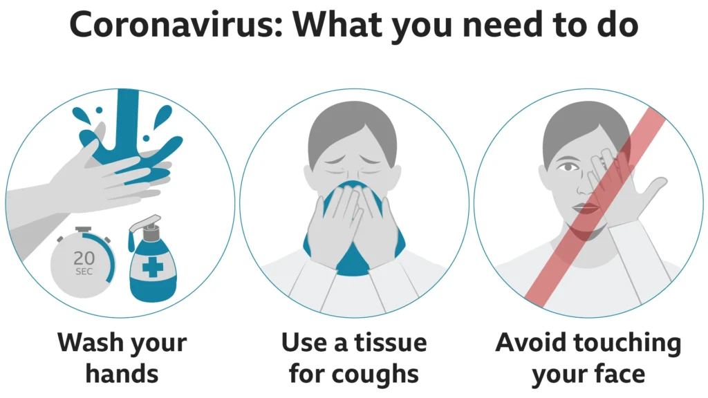 Property Maintenance During the Coronavirus Outbreak Featured Image